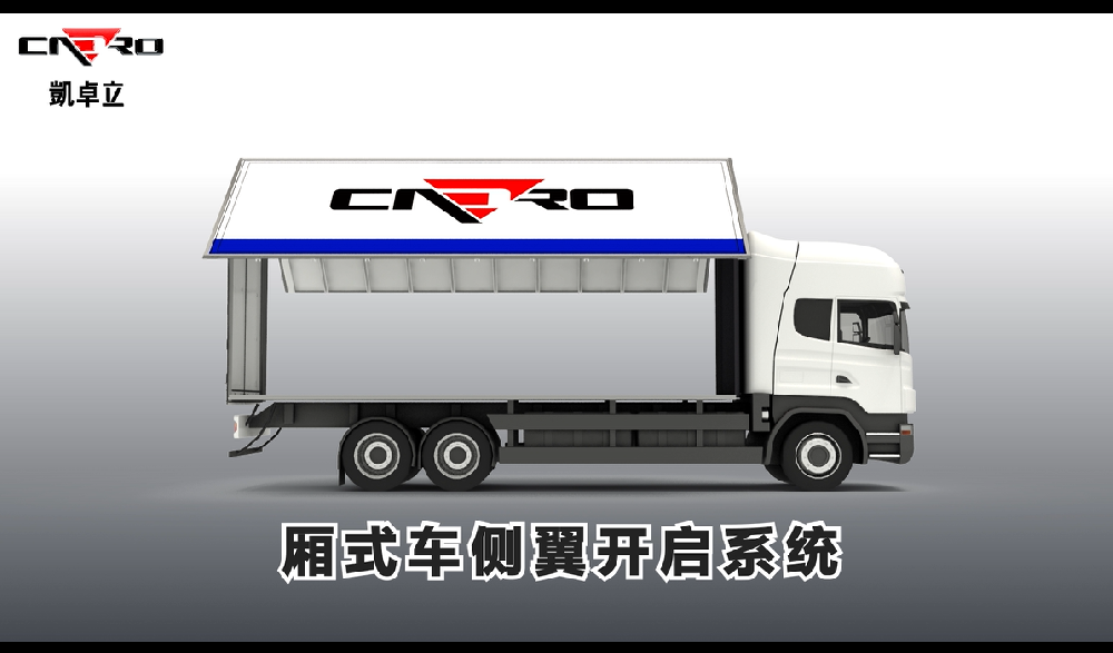 翼開系統演示